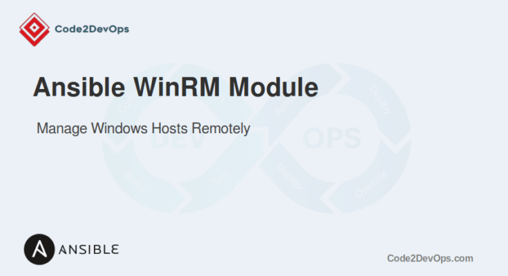 Ansible WinRM Module