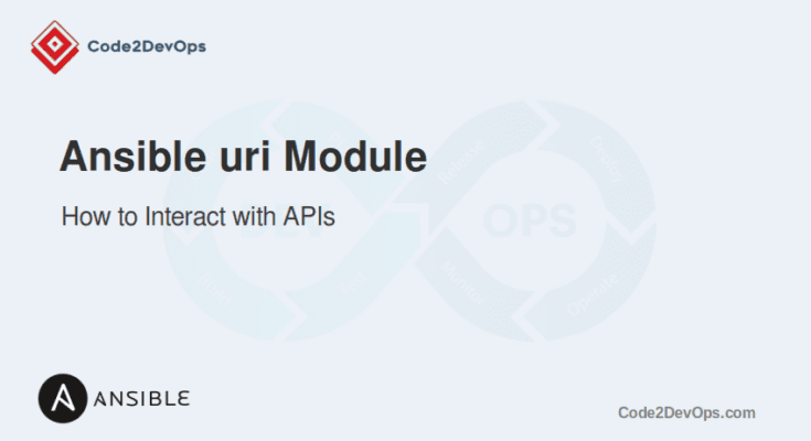 Ansible uri Module Example