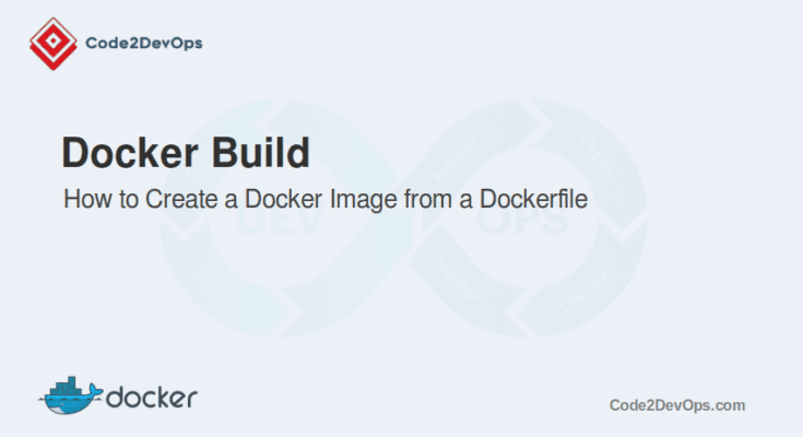 Docker Build Command Examples