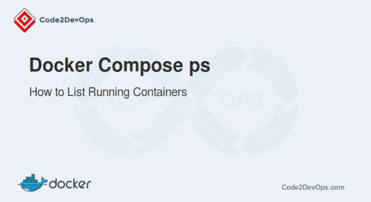 Docker Compose ps Command Examples