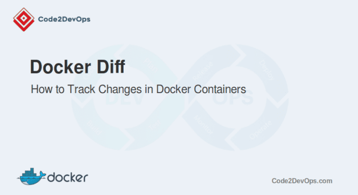 Docker diff to track changes in container